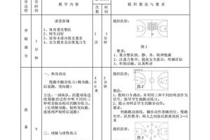 如何通过战术演练提升替补球员的实战能力:策略与经验分享